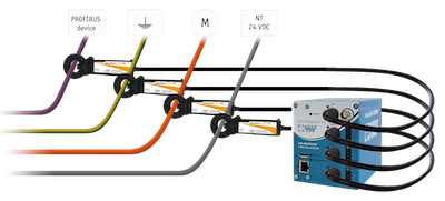 Indu-sol Measuring and diagnostic clamp for EMV-INspektor V2