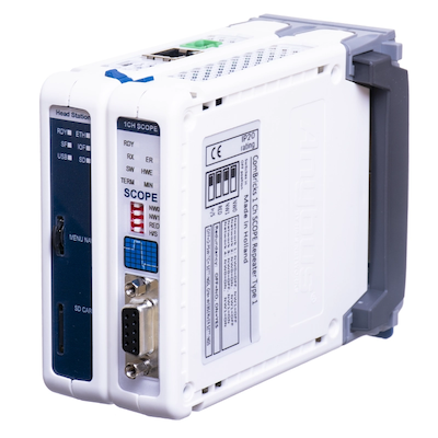 Anybus Combricks, standard monitoring kit