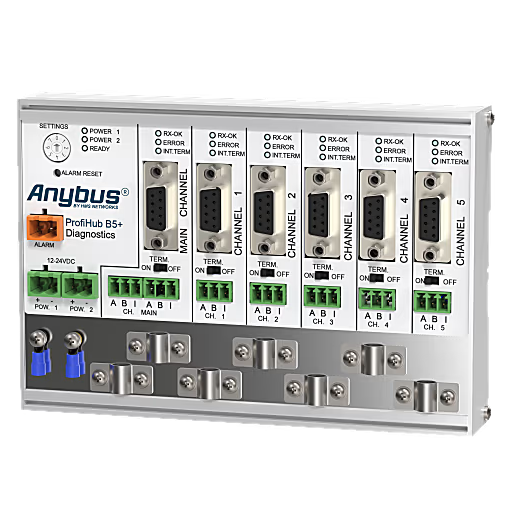 Anybus Profihub B5+