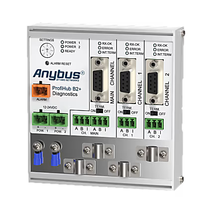 Anybus Profihub B2+