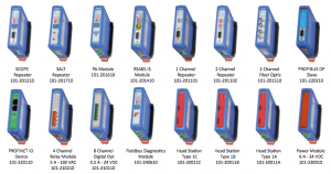 Modules and Cartridges