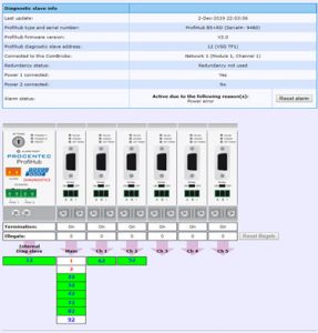 Information from downstream segments